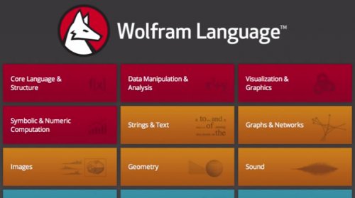   Wolfram Language