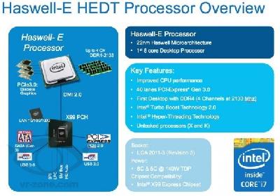  :    Intel Core i7 Haswell-E   DDR4